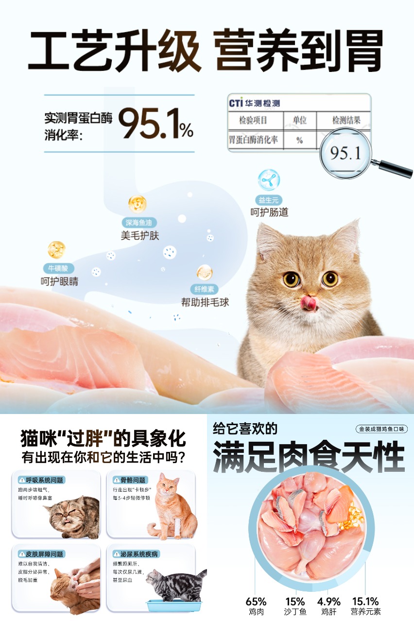 淘宝秒杀：好主人金装鸡鱼味成猫粮试吃装400g 福利价仅9.9元秒杀！