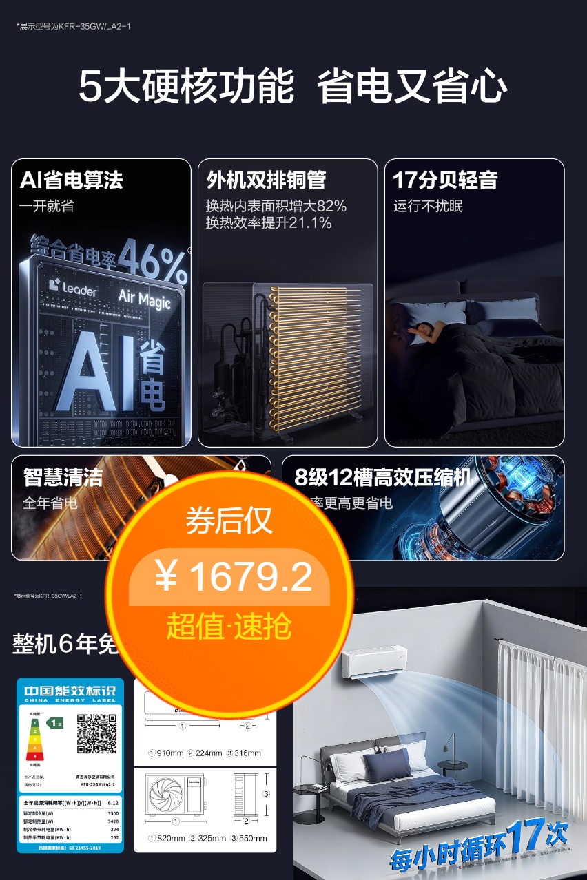 限时补.贴【超省电Pro空调】统帅1.5匹空调 券后【1679.2元】包邮秒杀
