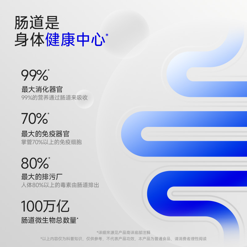 热销爆品：万益蓝WonderLab日常300亿小蓝瓶活性益生菌 福利价仅434.05元秒杀！