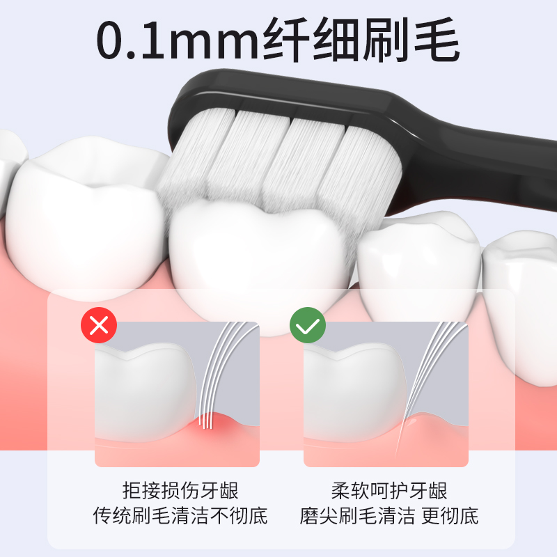 双11现货：【扬州新闻力荐】第三代万毛牙刷*2只 福利价仅11.5元秒杀！