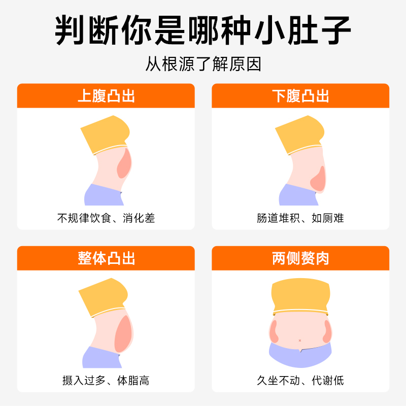 双11现货：善维纤小燃菌益生菌粉 福利价仅17.72元秒杀！