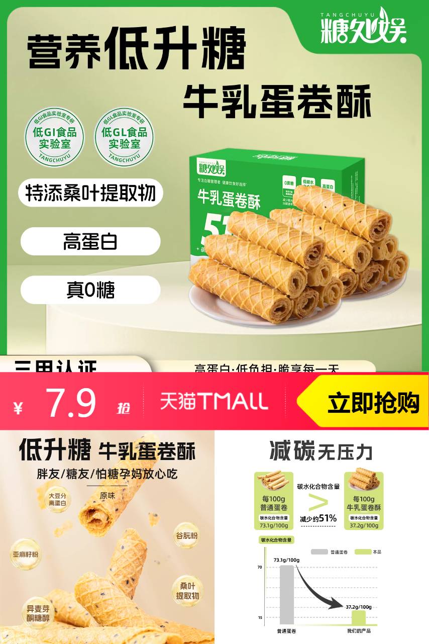 淘金币活动：【糖处娱】牛乳蛋卷酥0添蔗糖10支 福利价仅7.9元秒杀