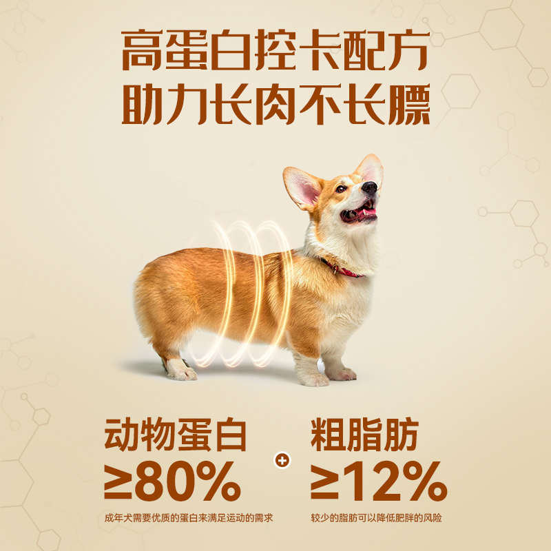  双11现货：比瑞吉狗粮小型犬通用型犬粮泰迪比熊狗粮 福利价仅59.66元秒杀！