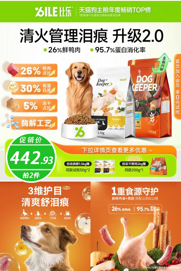 双11现货：【拍2件】比乐鸭肉梨全阶狗粮48斤 福利价仅442.93元秒杀！
