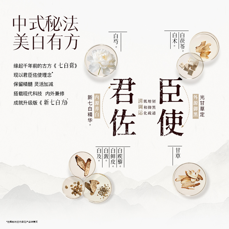 双11现货：佰草集新七白面霜美白祛斑减黄提亮保湿霜 福利价仅255元秒杀！