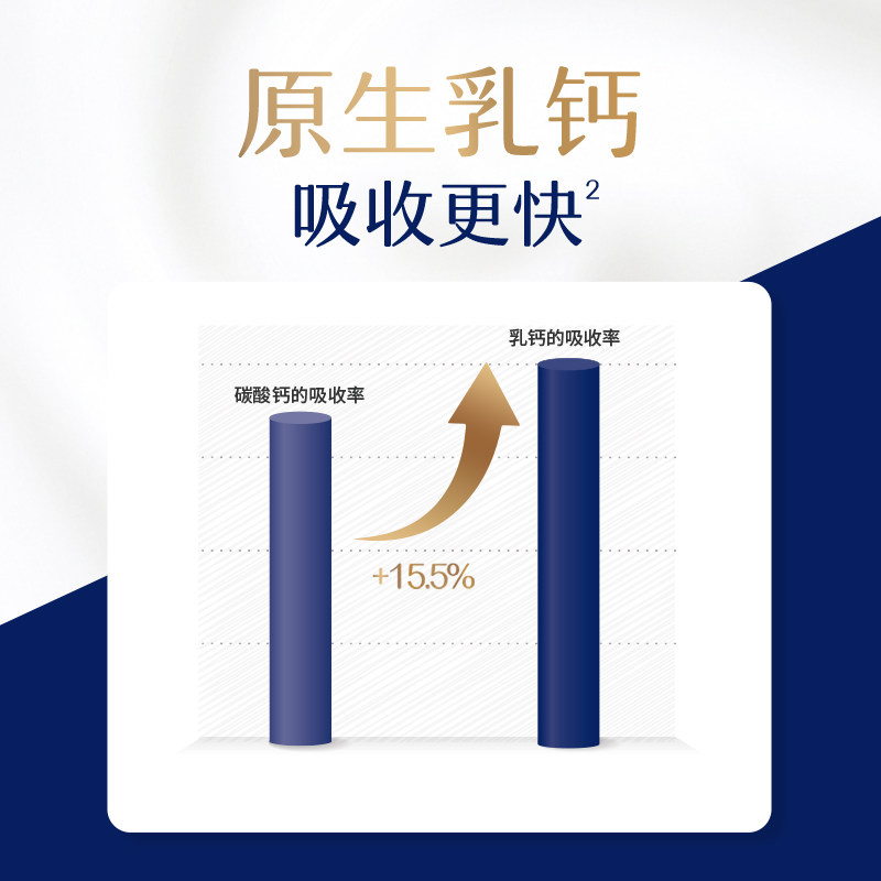 淘宝秒杀：店铺：classykiss卡士旗舰店 福利价仅44.9元秒杀！